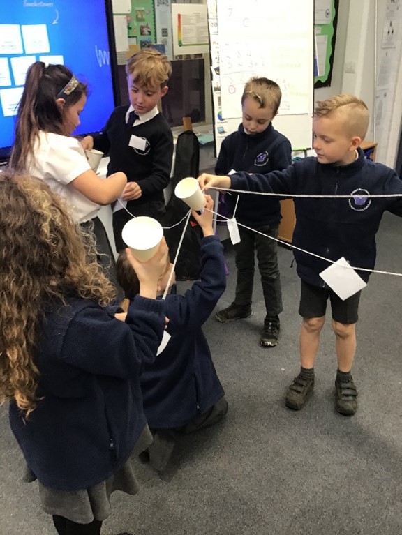 Year 3 learning about networks