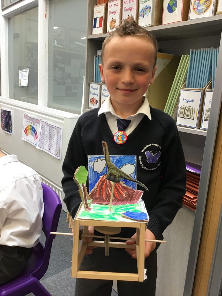 Making It Move - Designing and creating automaton toys